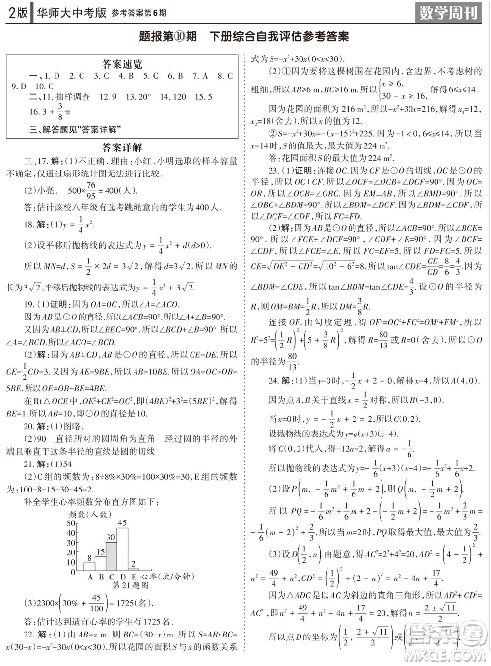 2023年秋學(xué)習(xí)方法報數(shù)學(xué)周刊九年級上冊華師大版中考專版第6期參考答案