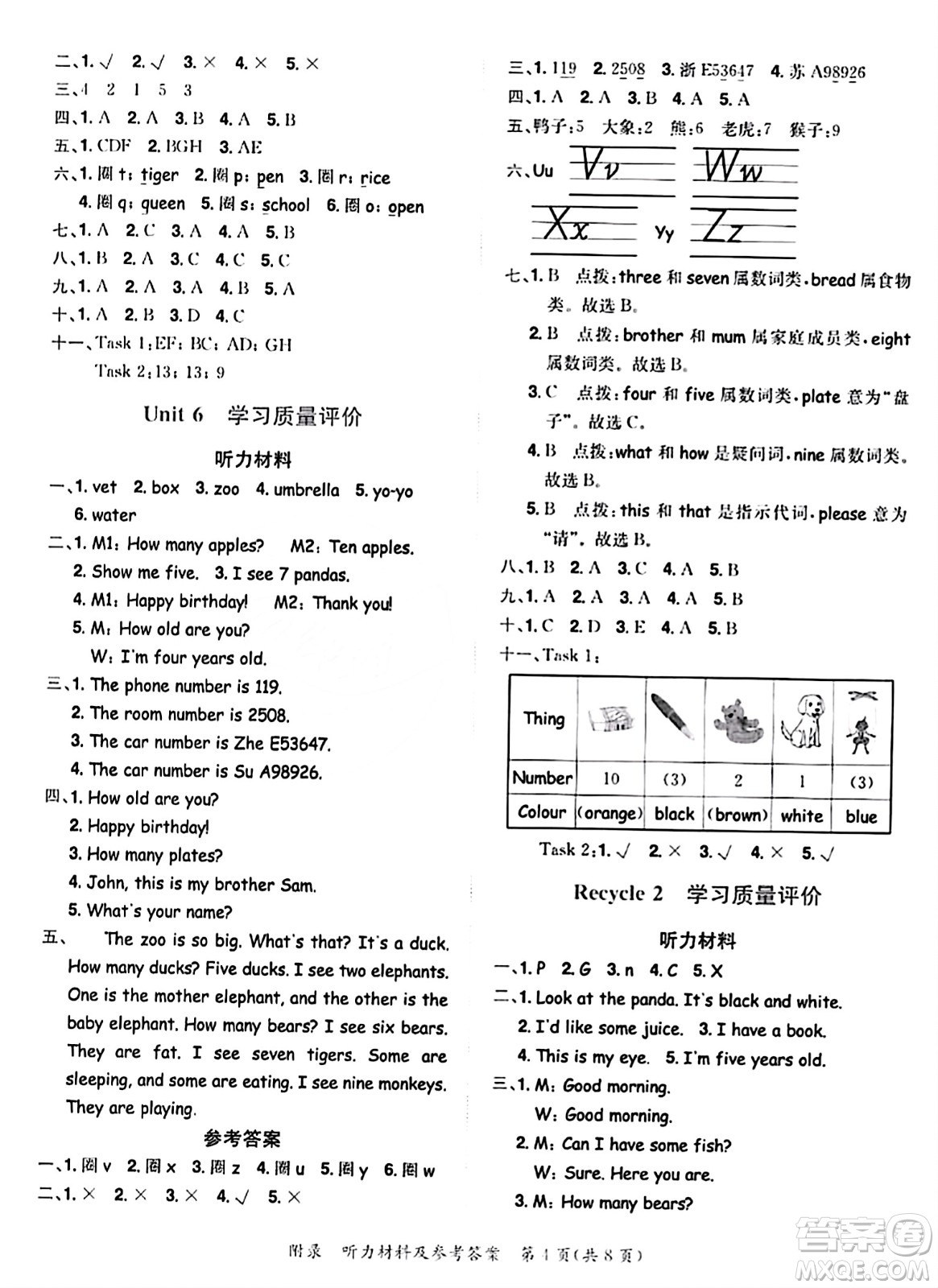 龍門書局2023年秋黃岡小狀元達標卷三年級英語上冊人教PEP版答案