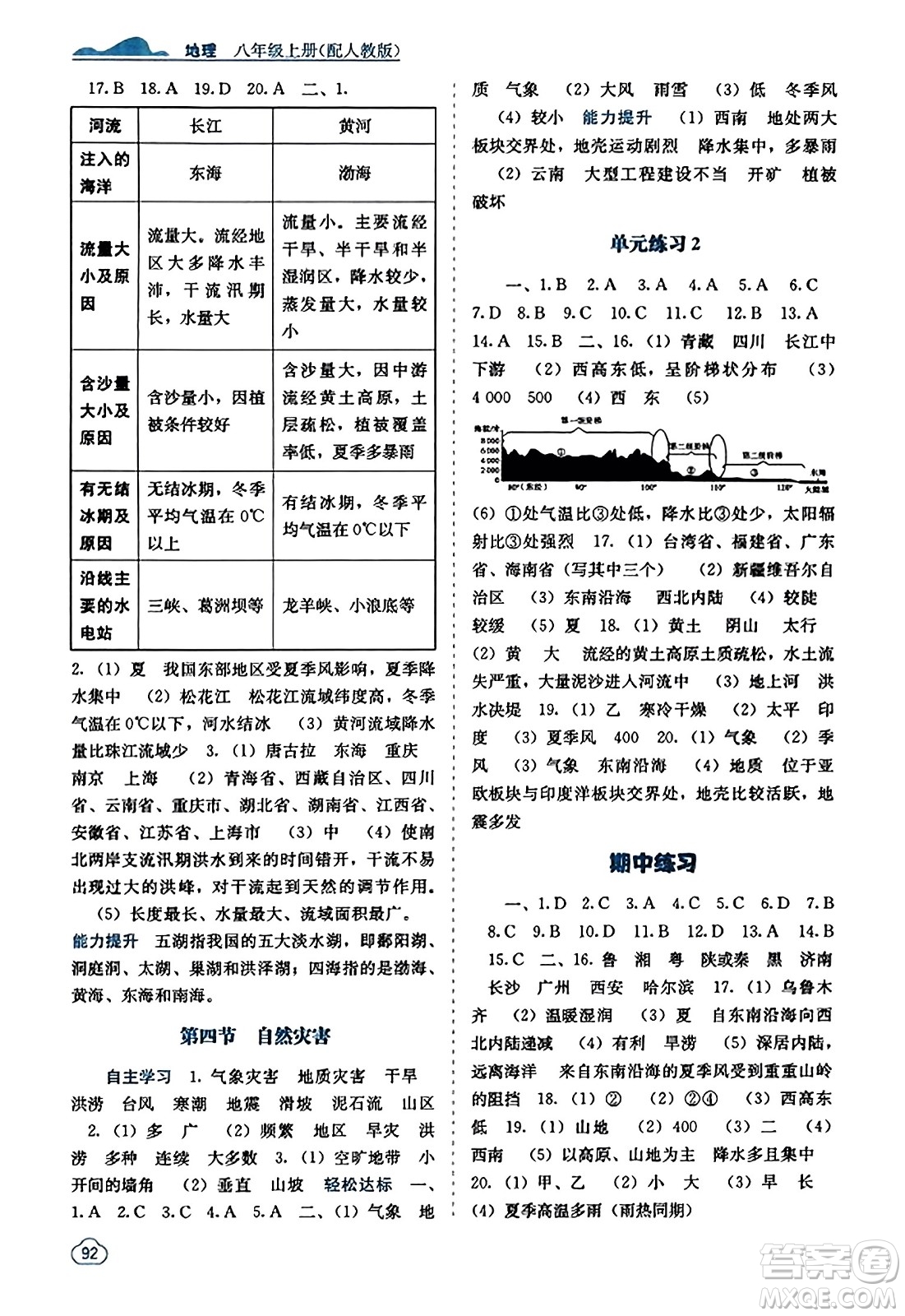 廣西教育出版社2023年秋自主學(xué)習(xí)能力測評八年級地理上冊人教版答案