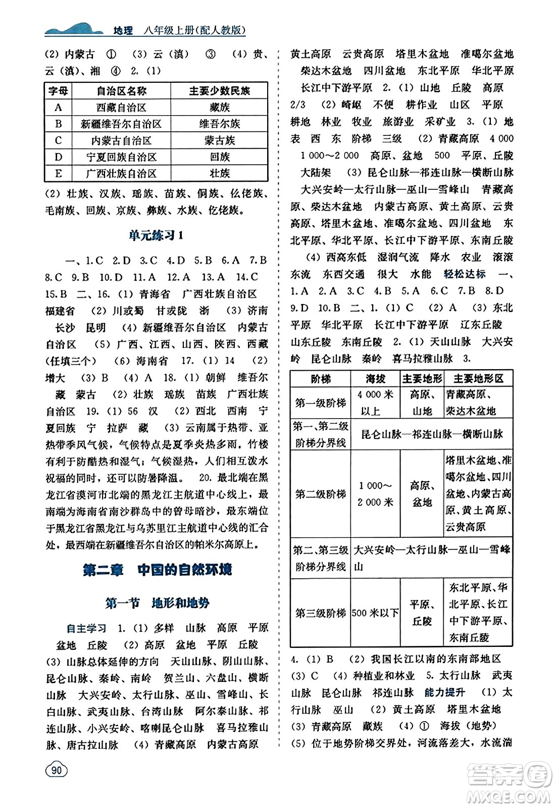 廣西教育出版社2023年秋自主學(xué)習(xí)能力測評八年級地理上冊人教版答案