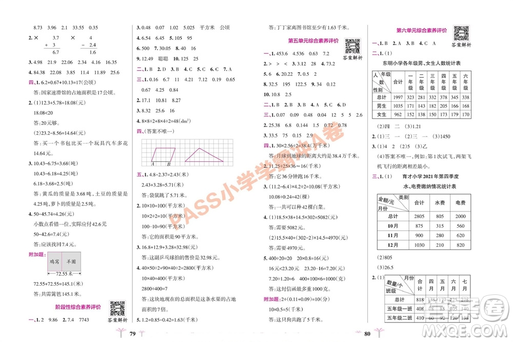 陜西師范大學(xué)出版總社有限公司2023年秋小學(xué)學(xué)霸沖A卷五年級(jí)數(shù)學(xué)上冊蘇教版參考答案