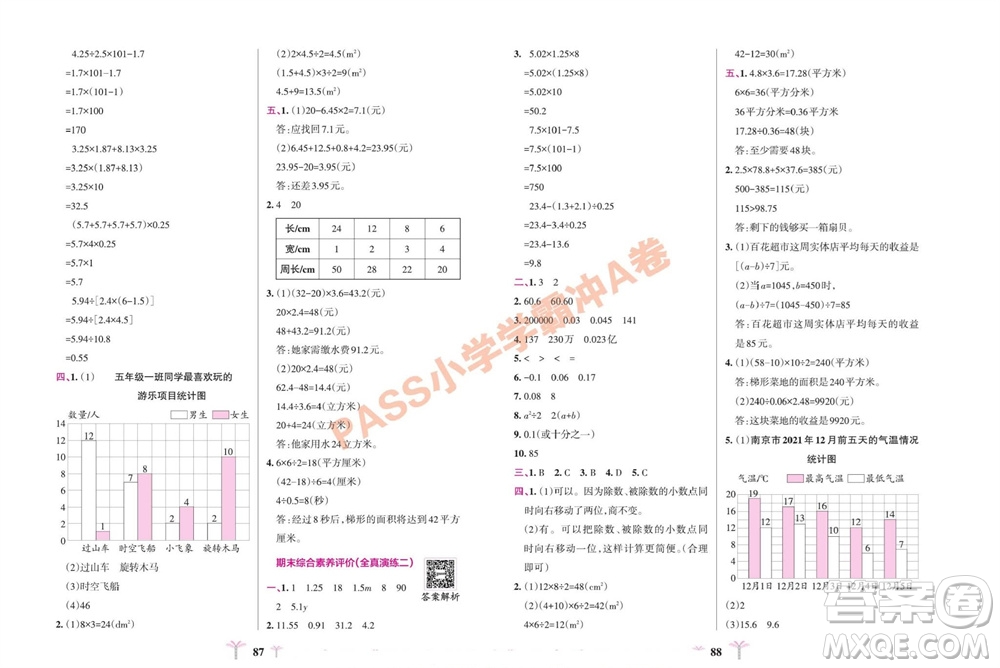 陜西師范大學(xué)出版總社有限公司2023年秋小學(xué)學(xué)霸沖A卷五年級(jí)數(shù)學(xué)上冊蘇教版參考答案