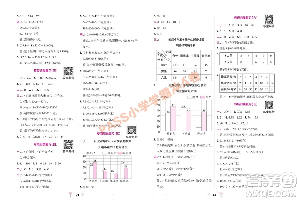 陜西師范大學(xué)出版總社有限公司2023年秋小學(xué)學(xué)霸沖A卷五年級(jí)數(shù)學(xué)上冊蘇教版參考答案