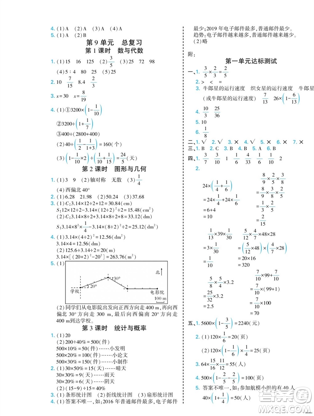 河北美術(shù)出版社2023年秋龍門小考王六年級數(shù)學(xué)上冊人教版參考答案