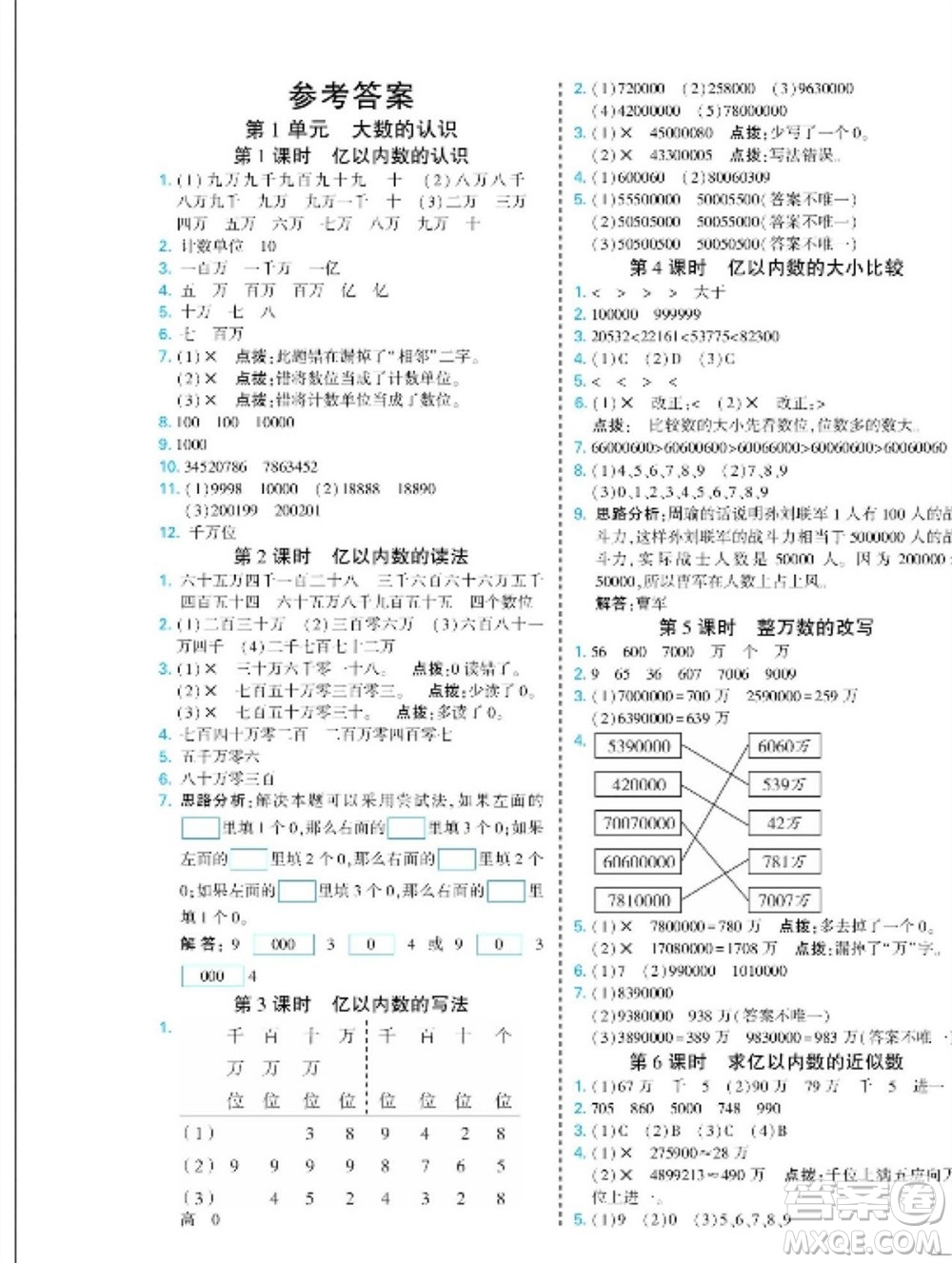 河北美術(shù)出版社2023年秋龍門小考王四年級(jí)數(shù)學(xué)上冊(cè)人教版參考答案