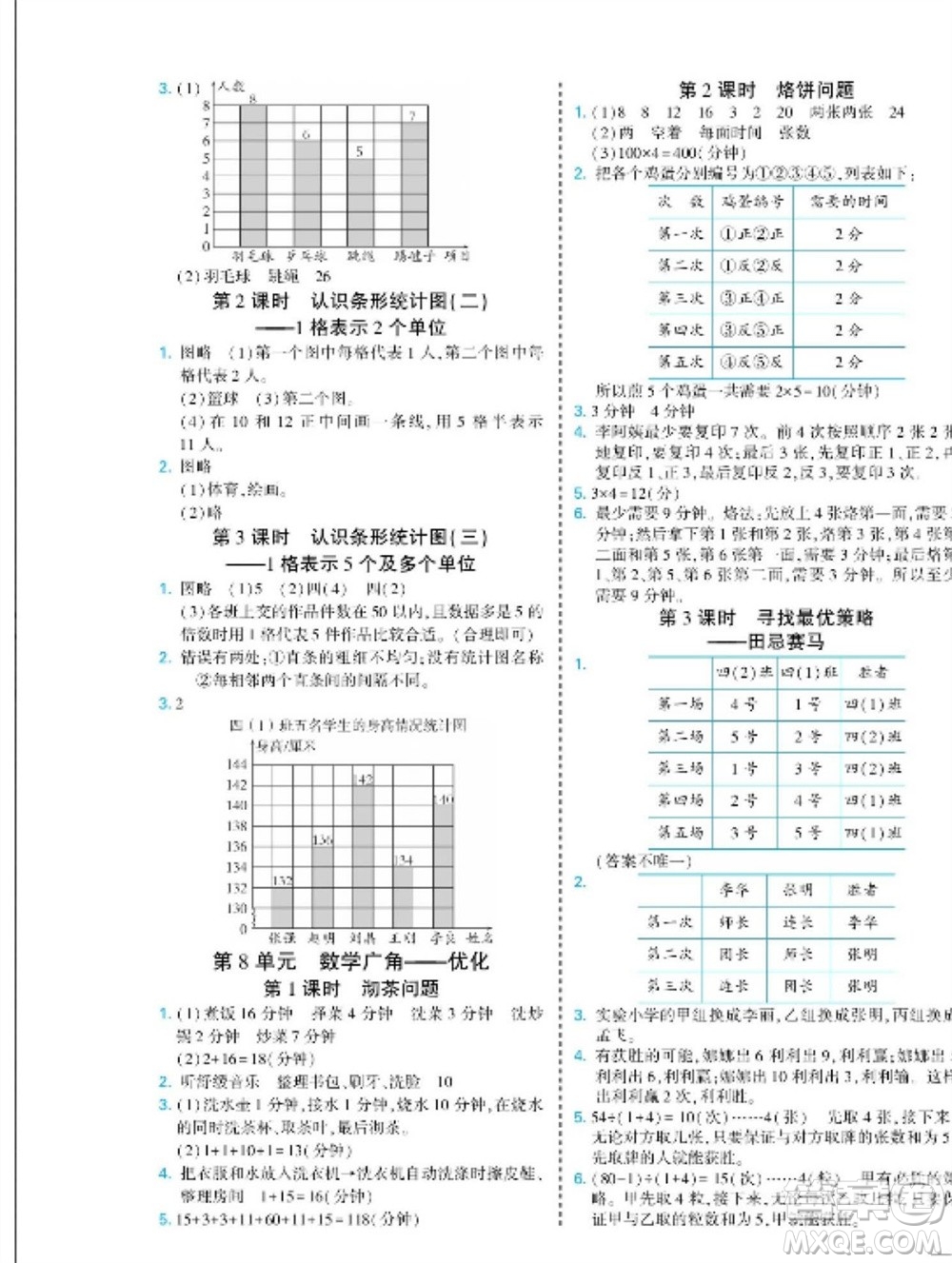 河北美術(shù)出版社2023年秋龍門小考王四年級(jí)數(shù)學(xué)上冊(cè)人教版參考答案