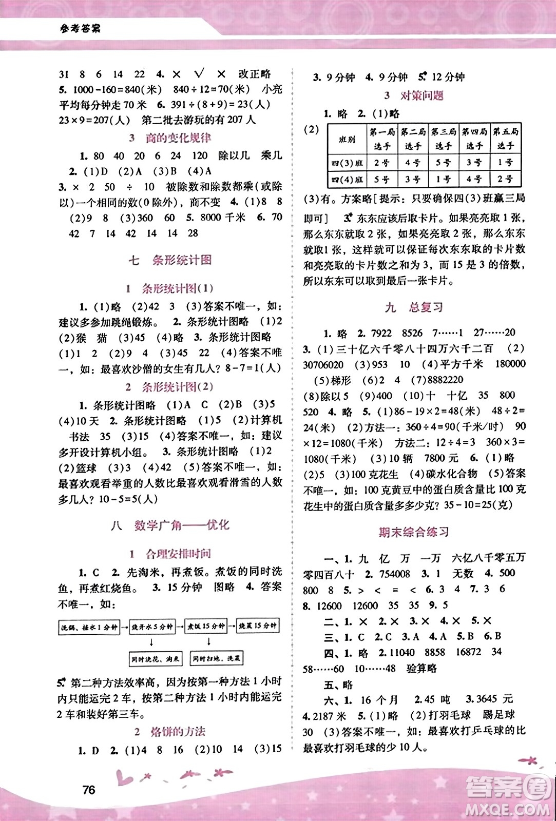 廣西師范大學(xué)出版社2023年秋新課程學(xué)習(xí)輔導(dǎo)四年級(jí)數(shù)學(xué)上冊(cè)人教版答案