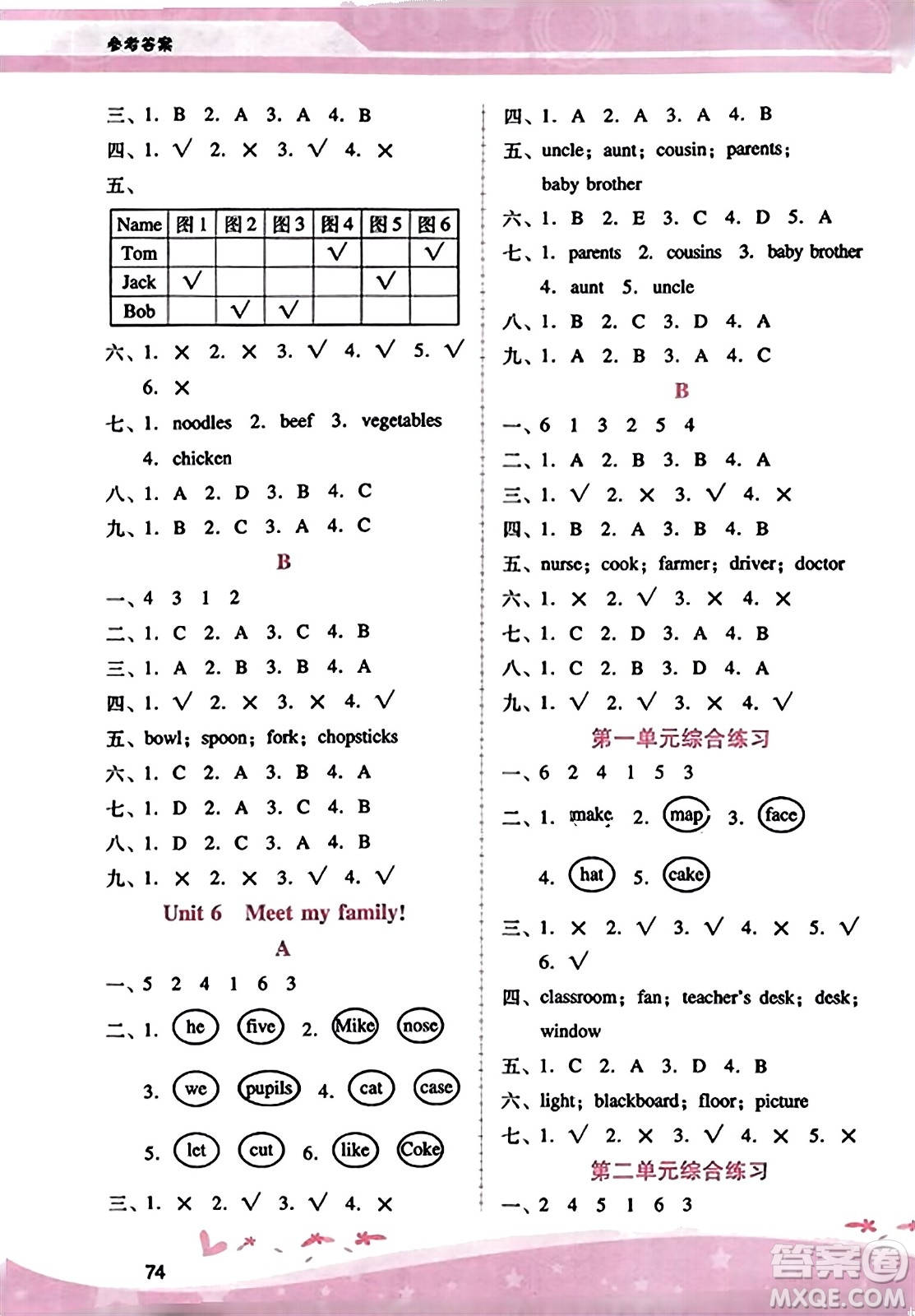 廣西師范大學(xué)出版社2023年秋新課程學(xué)習(xí)輔導(dǎo)四年級英語上冊人教PEP版答案