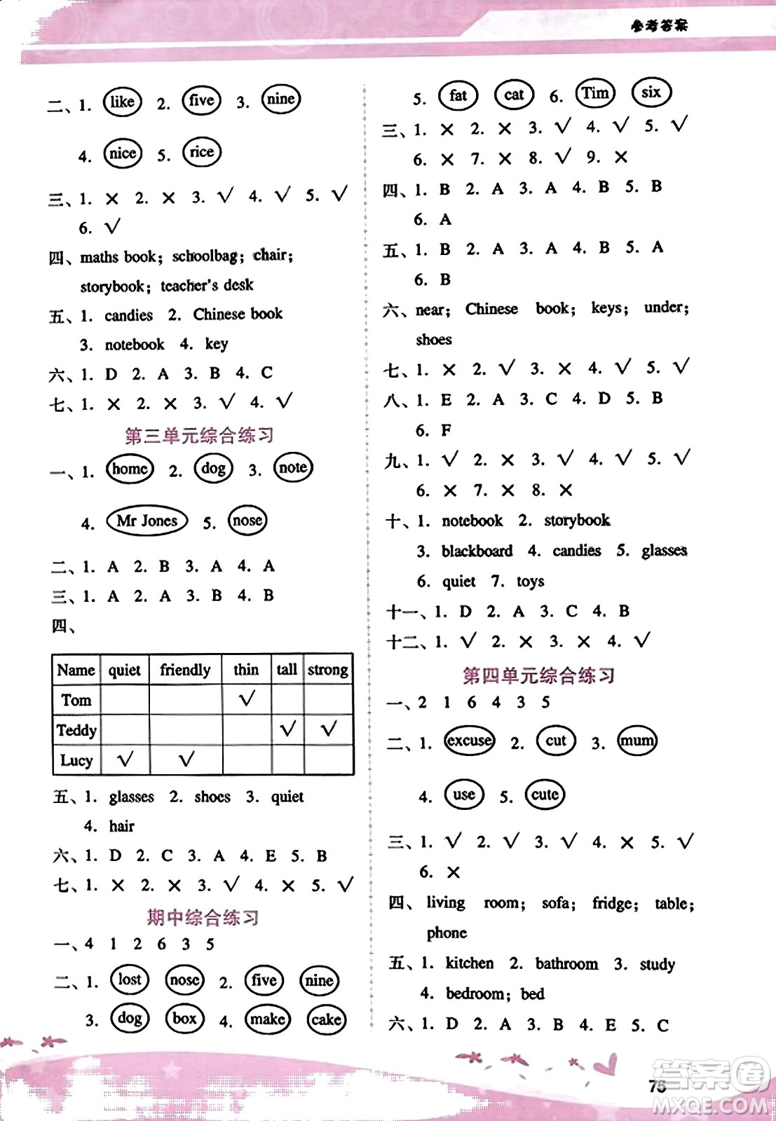 廣西師范大學(xué)出版社2023年秋新課程學(xué)習(xí)輔導(dǎo)四年級英語上冊人教PEP版答案