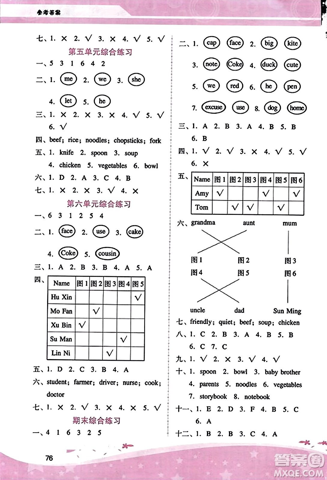 廣西師范大學(xué)出版社2023年秋新課程學(xué)習(xí)輔導(dǎo)四年級英語上冊人教PEP版答案