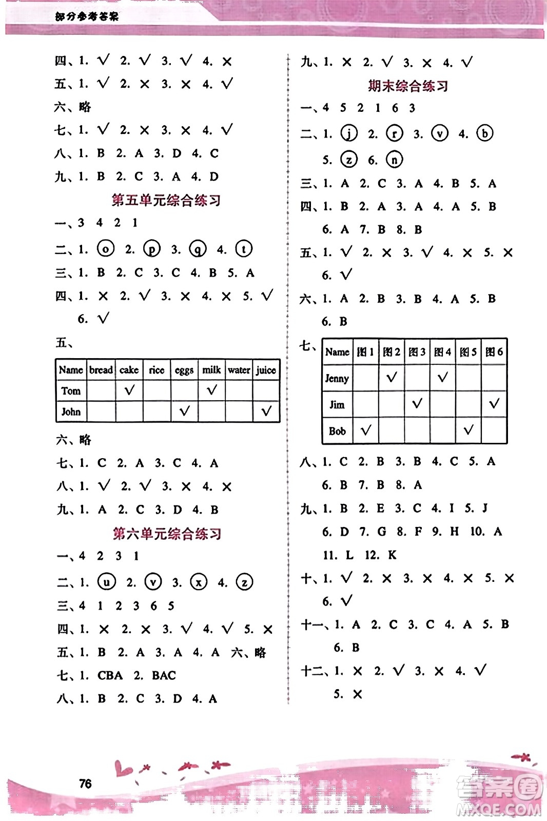 廣西師范大學(xué)出版社2023年秋新課程學(xué)習(xí)輔導(dǎo)三年級(jí)英語上冊(cè)人教PEP版答案