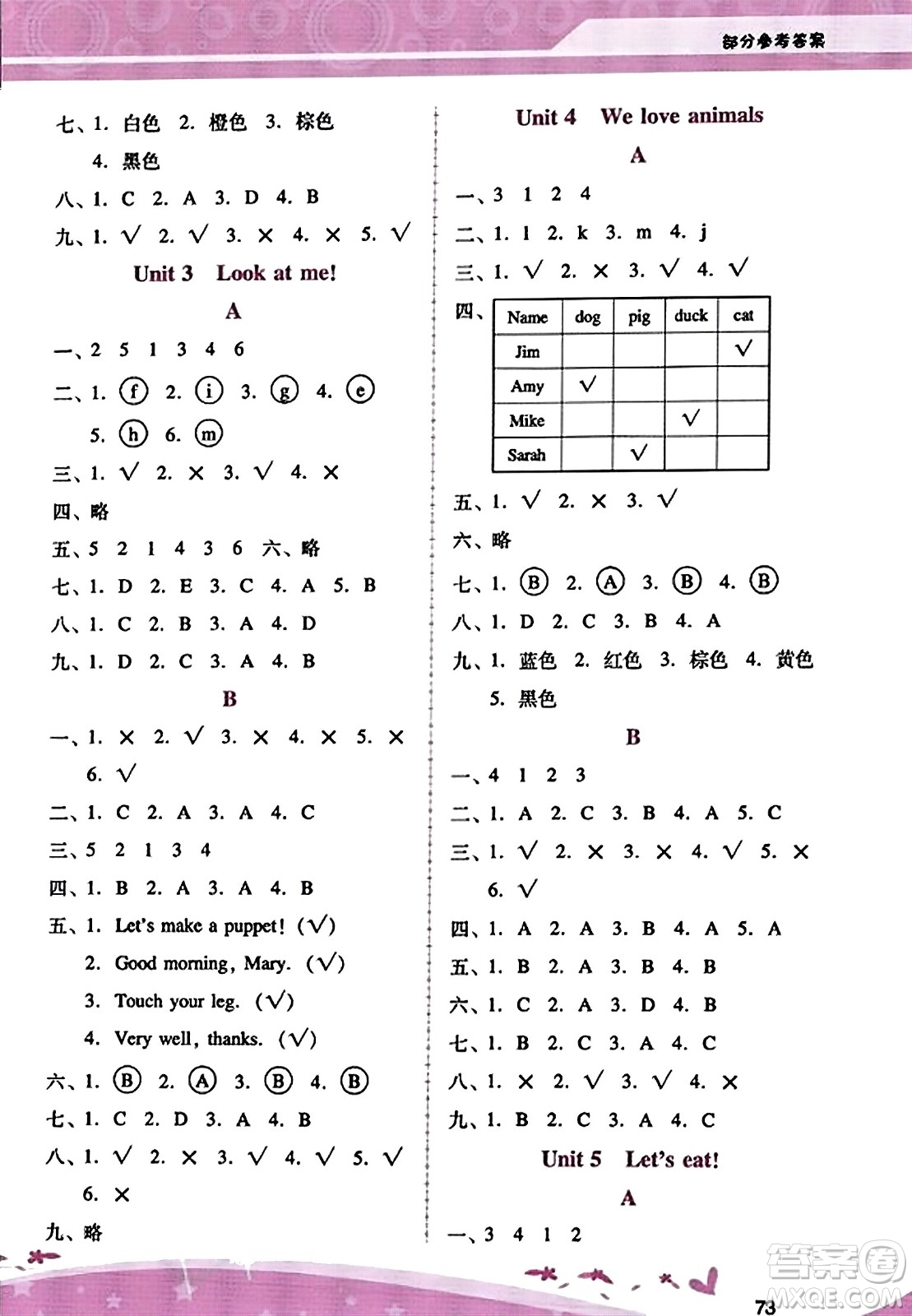 廣西師范大學(xué)出版社2023年秋新課程學(xué)習(xí)輔導(dǎo)三年級(jí)英語上冊(cè)人教PEP版答案