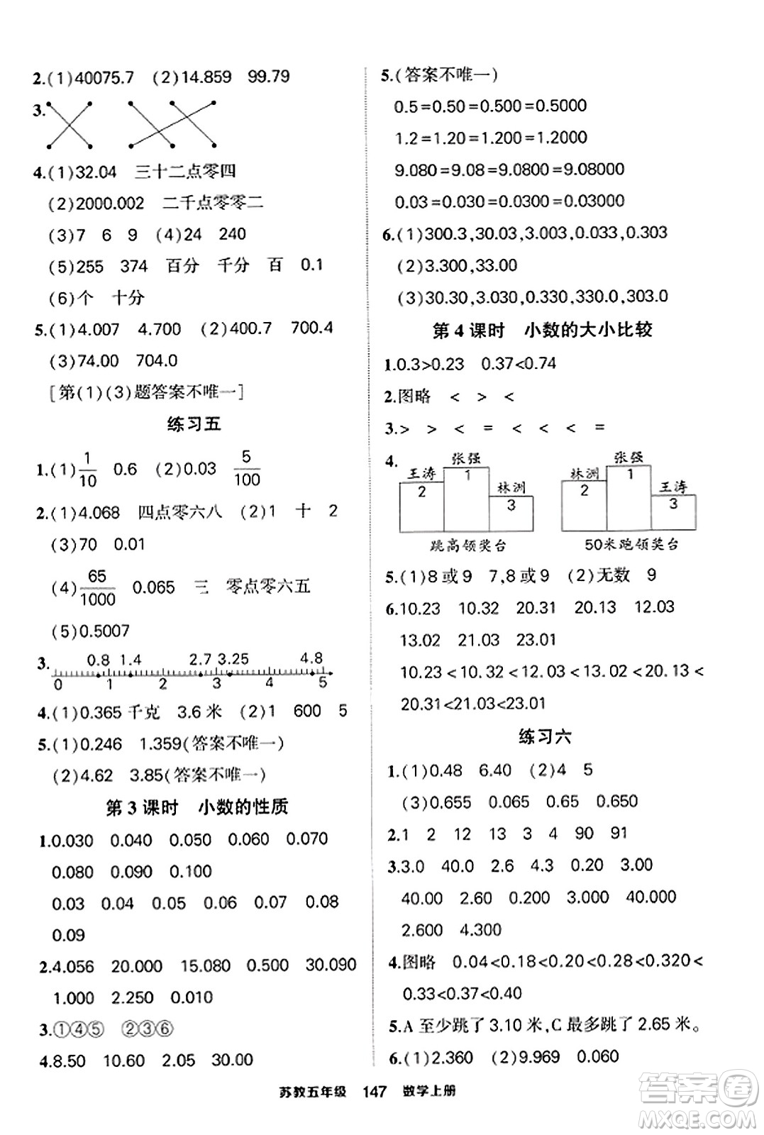 西安出版社2023年秋狀元成才路狀元作業(yè)本五年級(jí)數(shù)學(xué)上冊(cè)蘇教版答案