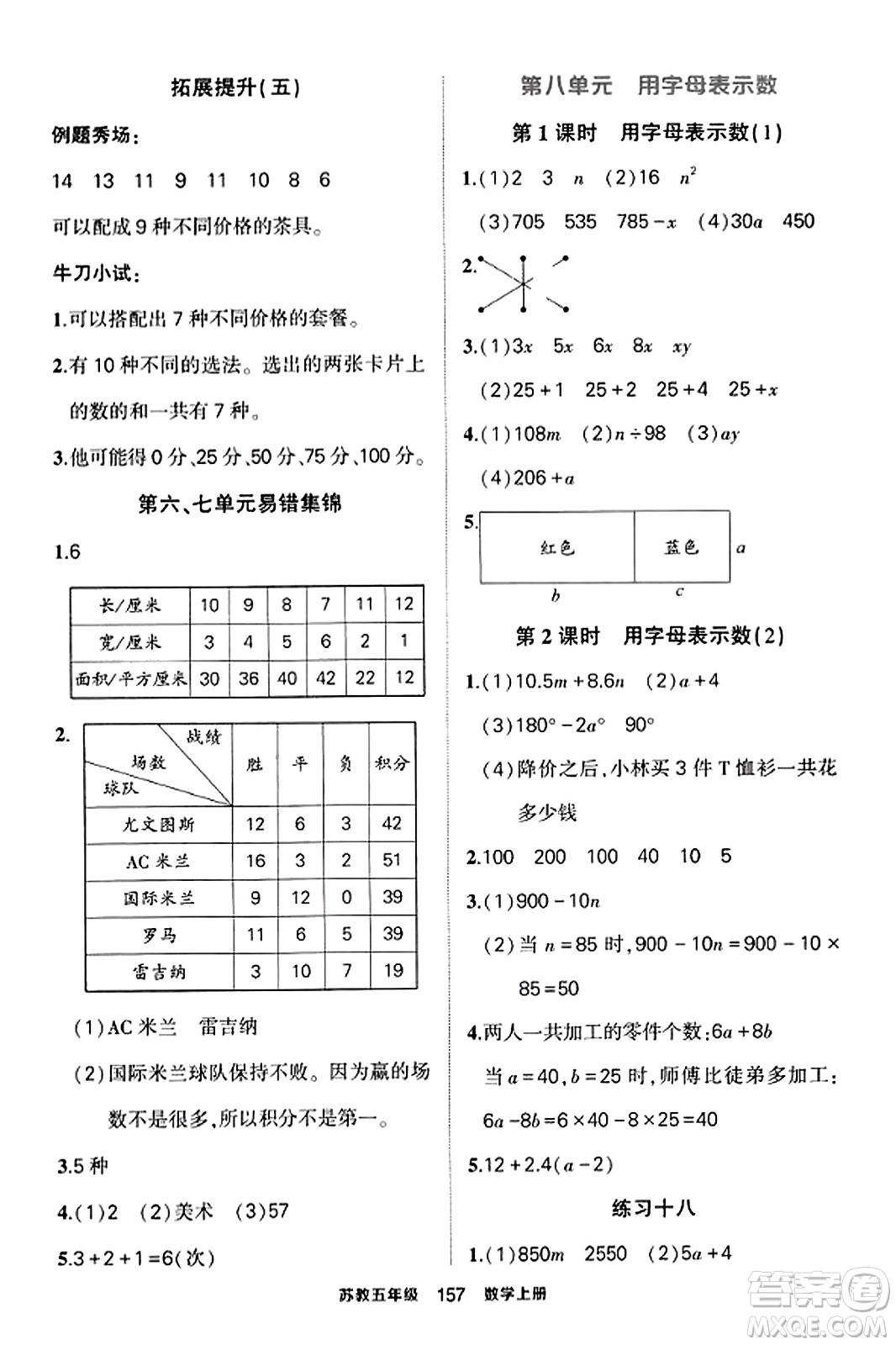 西安出版社2023年秋狀元成才路狀元作業(yè)本五年級(jí)數(shù)學(xué)上冊(cè)蘇教版答案