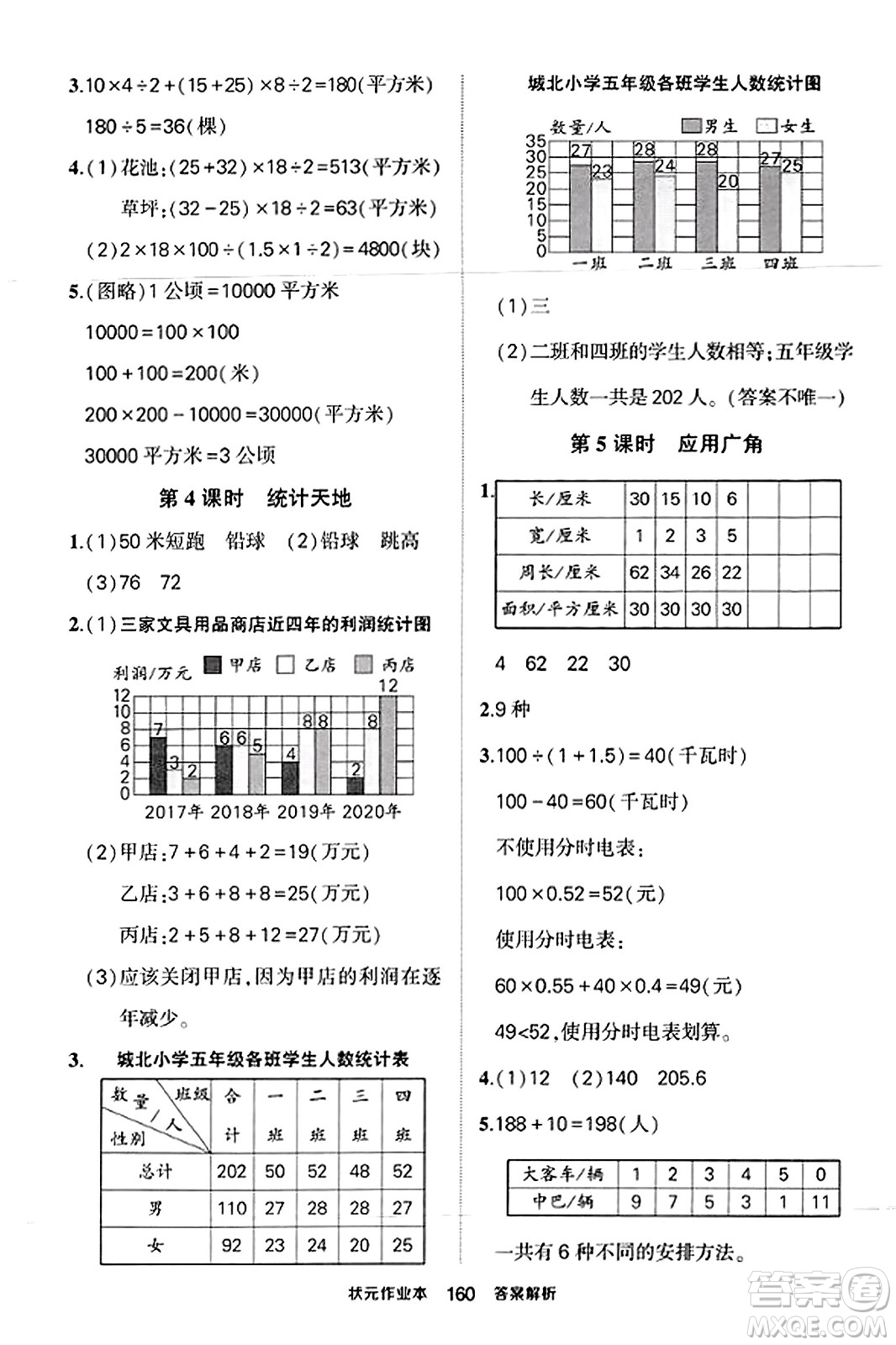 西安出版社2023年秋狀元成才路狀元作業(yè)本五年級(jí)數(shù)學(xué)上冊(cè)蘇教版答案