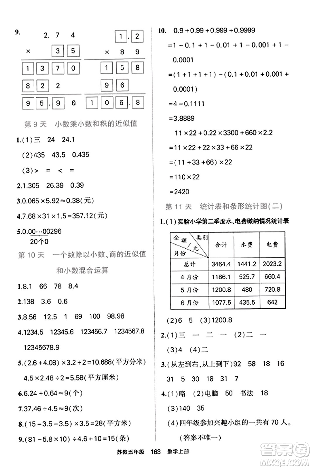 西安出版社2023年秋狀元成才路狀元作業(yè)本五年級(jí)數(shù)學(xué)上冊(cè)蘇教版答案