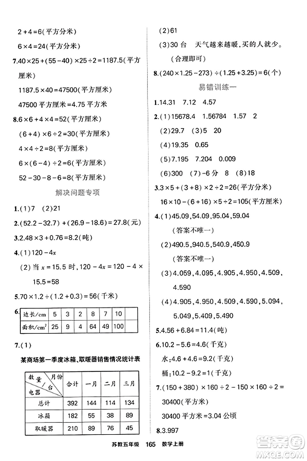 西安出版社2023年秋狀元成才路狀元作業(yè)本五年級(jí)數(shù)學(xué)上冊(cè)蘇教版答案