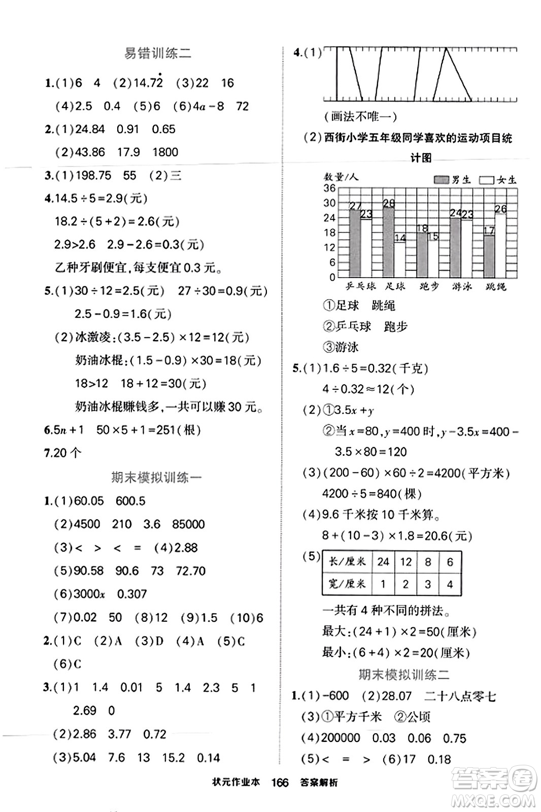 西安出版社2023年秋狀元成才路狀元作業(yè)本五年級(jí)數(shù)學(xué)上冊(cè)蘇教版答案