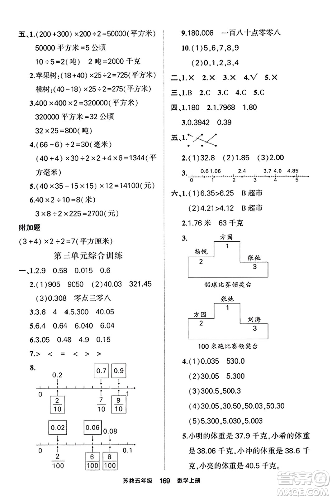 西安出版社2023年秋狀元成才路狀元作業(yè)本五年級(jí)數(shù)學(xué)上冊(cè)蘇教版答案