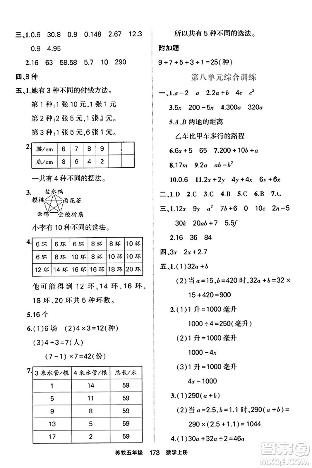 西安出版社2023年秋狀元成才路狀元作業(yè)本五年級(jí)數(shù)學(xué)上冊(cè)蘇教版答案