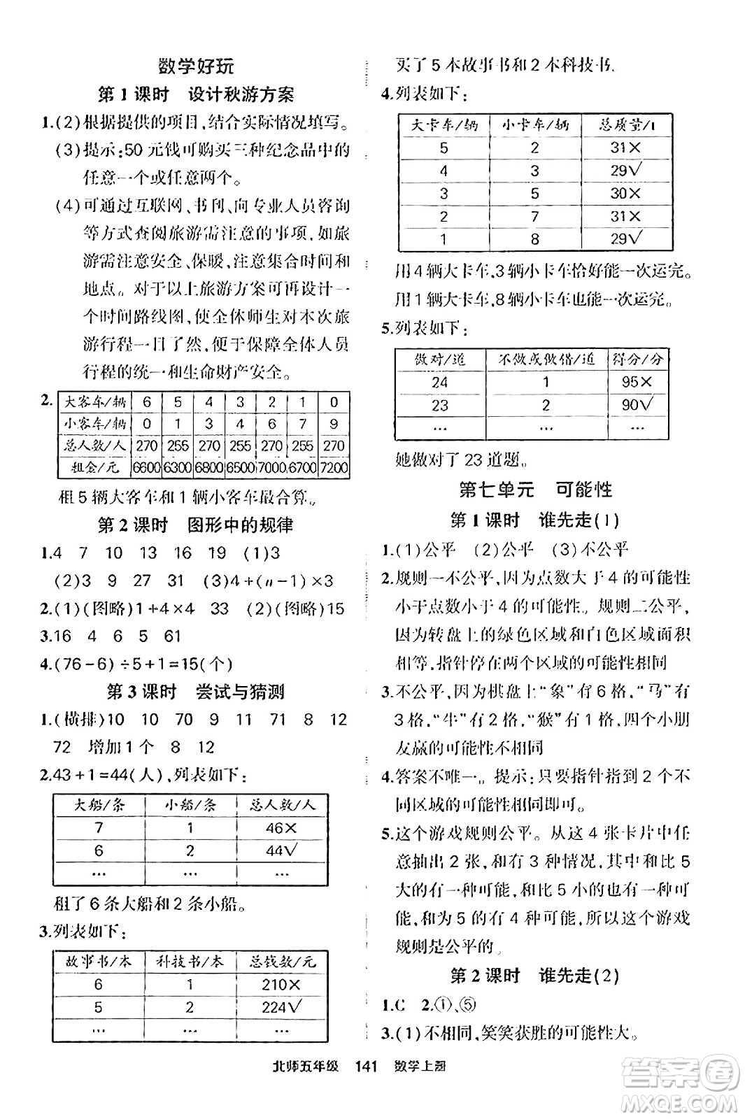 武漢出版社2023年秋狀元成才路狀元作業(yè)本五年級數(shù)學(xué)上冊北師大版答案