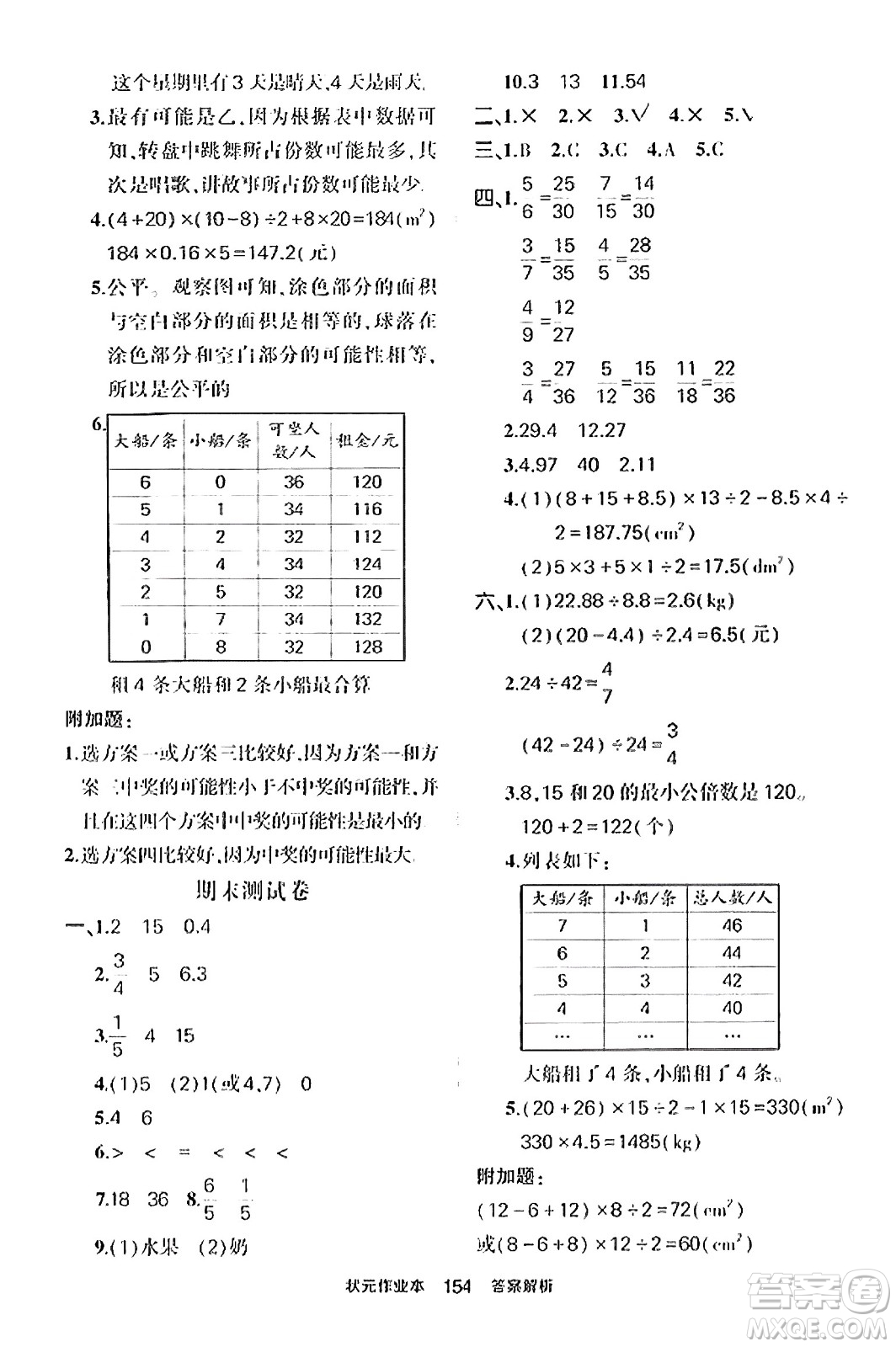 武漢出版社2023年秋狀元成才路狀元作業(yè)本五年級數(shù)學(xué)上冊北師大版答案