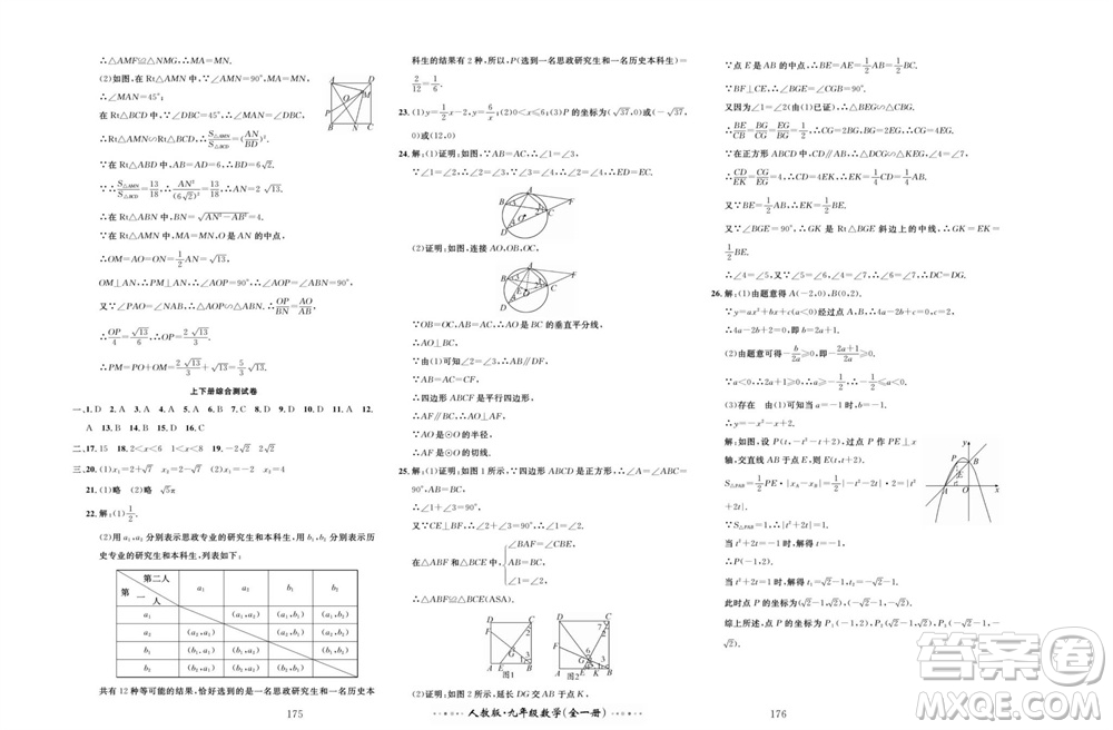 云南科技出版社2023年秋黃岡名師金考卷九年級數(shù)學(xué)全冊人教版參考答案