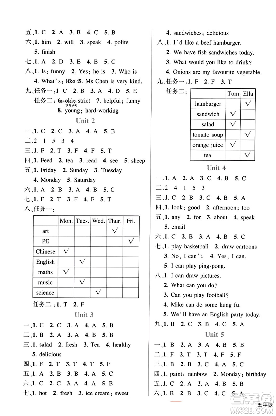 武漢出版社2023年秋狀元成才路狀元作業(yè)本五年級(jí)英語(yǔ)上冊(cè)人教PEP版答案