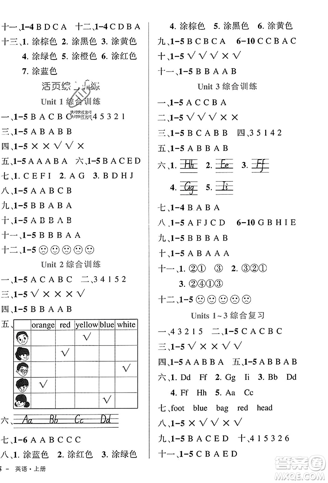 武漢出版社2023年秋狀元成才路狀元作業(yè)本三年級(jí)英語(yǔ)上冊(cè)人教PEP版答案