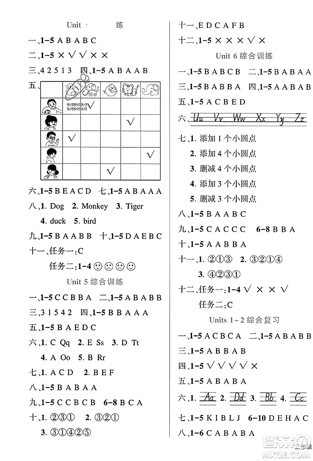 武漢出版社2023年秋狀元成才路狀元作業(yè)本三年級(jí)英語(yǔ)上冊(cè)人教PEP版答案