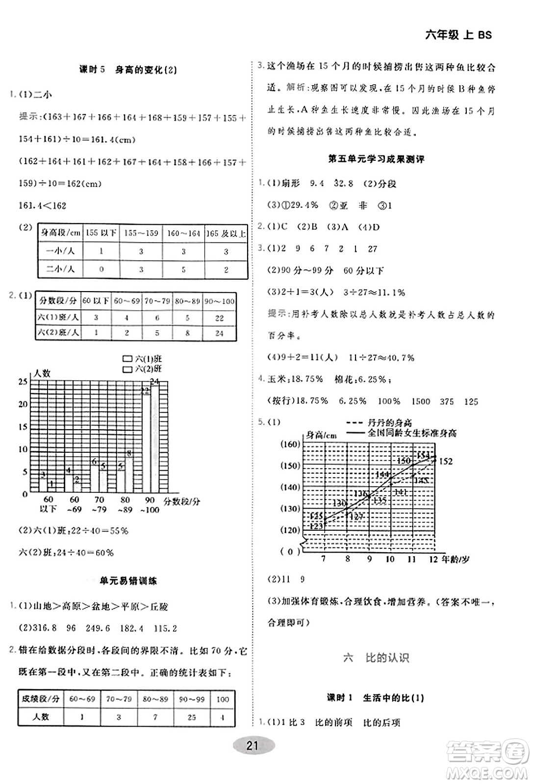 陜西師范大學(xué)出版總社有限公司2023年秋黃岡同步練一日一練六年級(jí)數(shù)學(xué)上冊(cè)北師大版答案