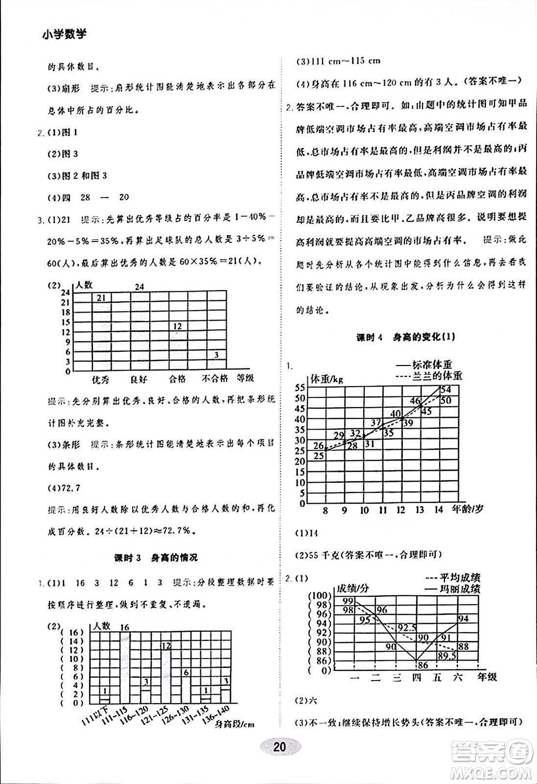 陜西師范大學(xué)出版總社有限公司2023年秋黃岡同步練一日一練六年級(jí)數(shù)學(xué)上冊(cè)北師大版答案