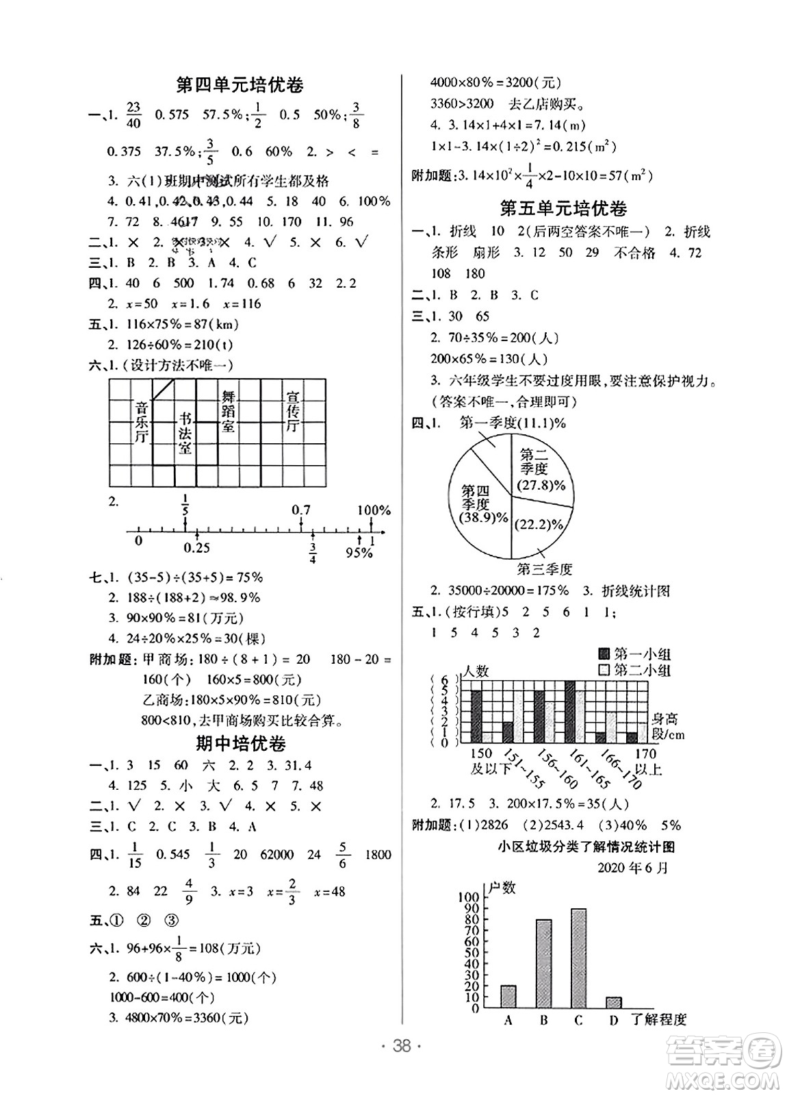 陜西師范大學(xué)出版總社有限公司2023年秋黃岡同步練一日一練六年級(jí)數(shù)學(xué)上冊(cè)北師大版答案