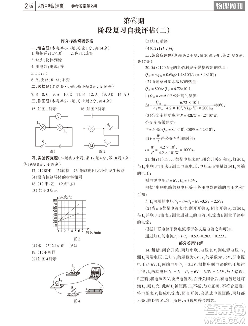 2023年秋學(xué)習(xí)方法報(bào)物理周刊九年級(jí)上冊(cè)人教中考版河南專版第2期參考答案