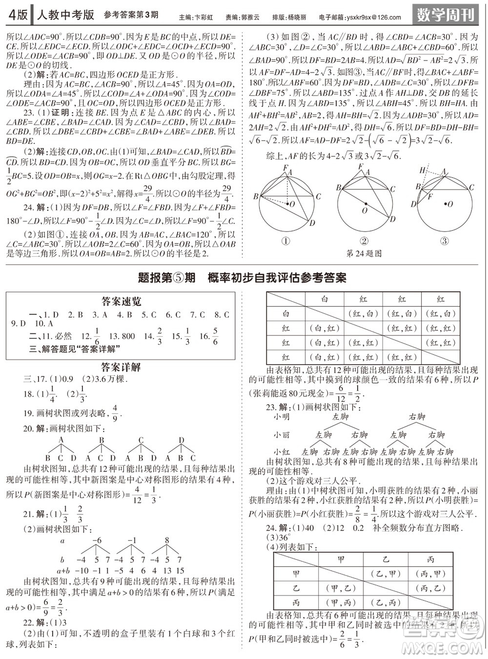 2023年秋學(xué)習(xí)方法報(bào)數(shù)學(xué)周刊九年級(jí)上冊(cè)人教版第1-4期參考答案