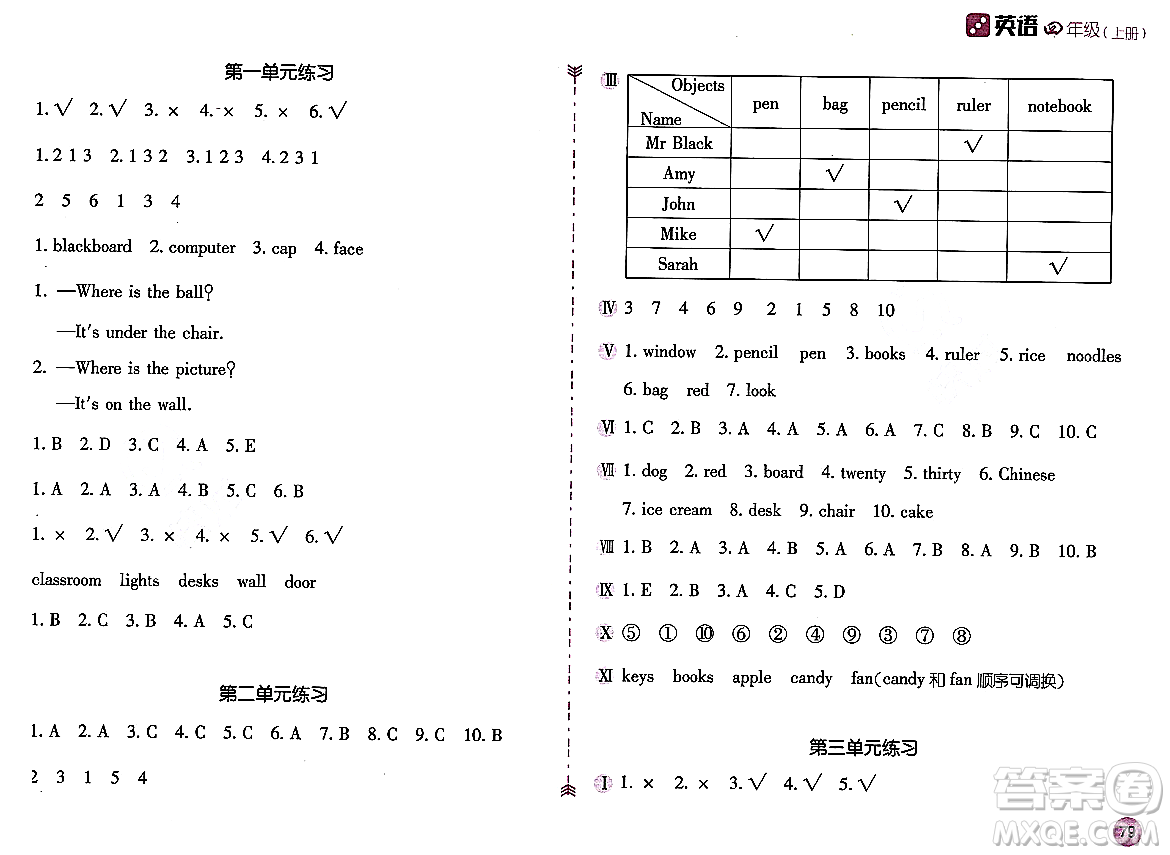 安徽少年兒童出版社2023年秋新編基礎訓練四年級英語上冊人教版答案