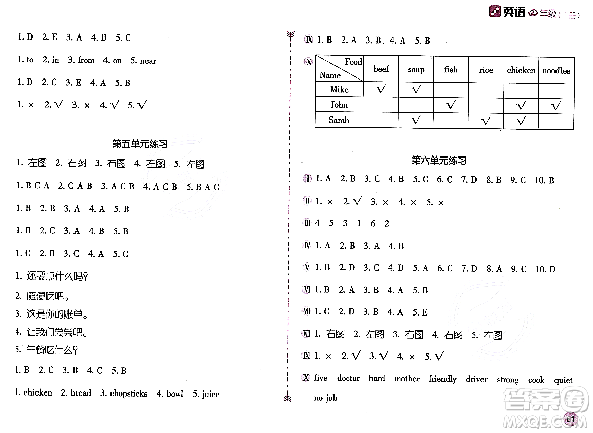 安徽少年兒童出版社2023年秋新編基礎訓練四年級英語上冊人教版答案