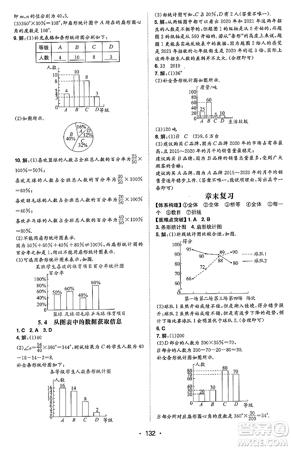 湖南教育出版社2023年秋一本同步訓(xùn)練七年級(jí)數(shù)學(xué)上冊(cè)滬科版安徽專(zhuān)版答案