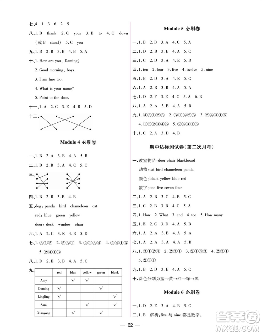 中州古籍出版社2023年秋全優(yōu)考卷三年級英語上冊三起點外研版參考答案