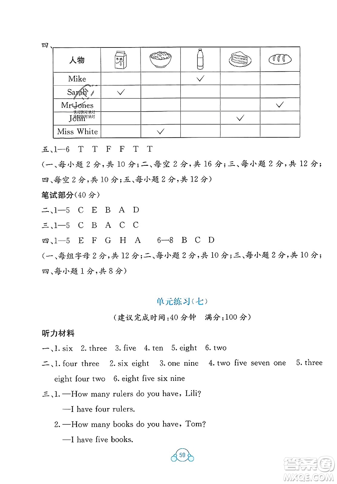 廣西教育出版社2023年秋自主學(xué)習(xí)能力測(cè)評(píng)單元測(cè)試三年級(jí)英語(yǔ)上冊(cè)人教版A版答案