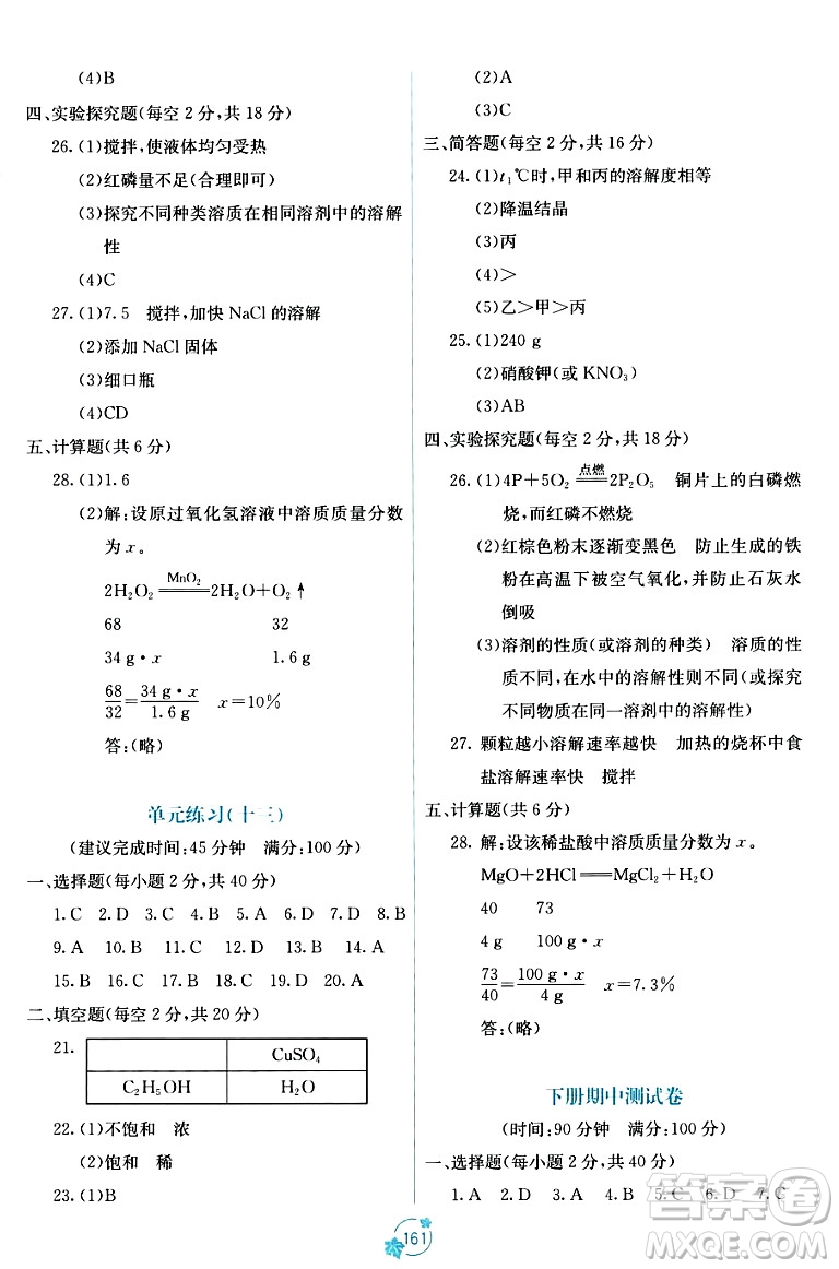 廣西教育出版社2023年秋自主學(xué)習(xí)能力測(cè)評(píng)單元測(cè)試九年級(jí)化學(xué)全一冊(cè)人教版A版答案