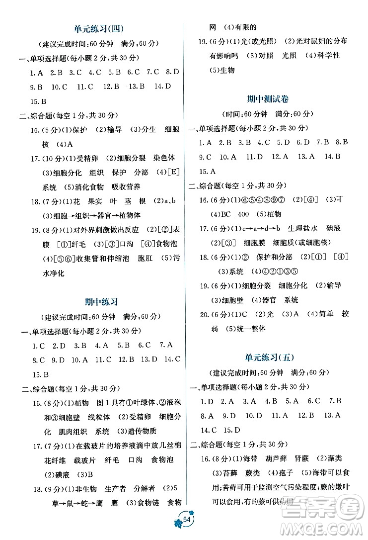 廣西教育出版社2023年秋自主學(xué)習(xí)能力測(cè)評(píng)單元測(cè)試七年級(jí)生物上冊(cè)人教版A版答案