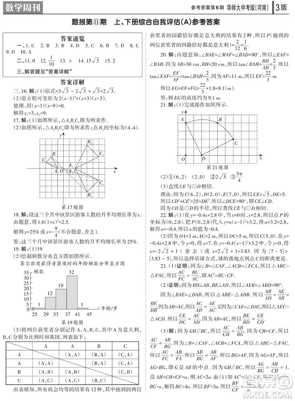 2023年秋學(xué)習(xí)方法報數(shù)學(xué)周刊九年級上冊華師大版中考河南專版第6期參考