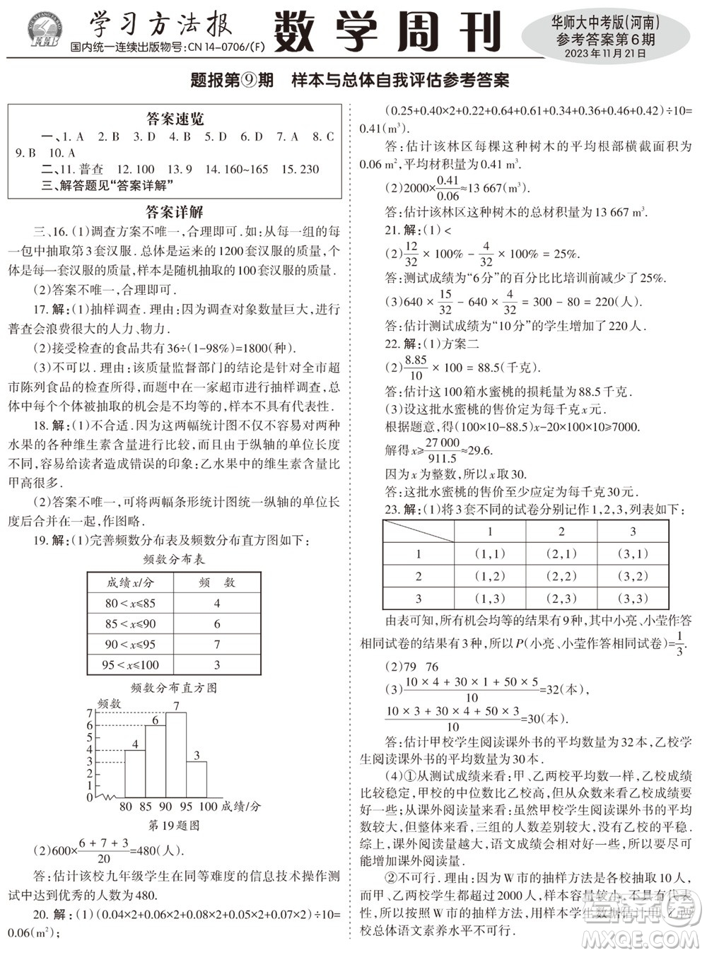 2023年秋學(xué)習(xí)方法報數(shù)學(xué)周刊九年級上冊華師大版中考河南專版第6期參考