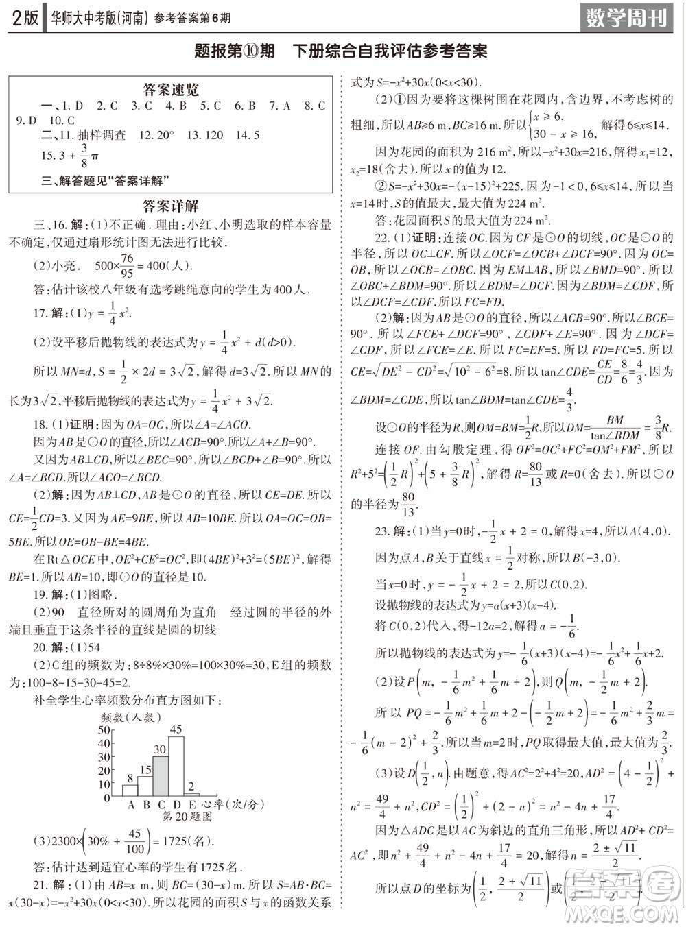 2023年秋學(xué)習(xí)方法報數(shù)學(xué)周刊九年級上冊華師大版中考河南專版第6期參考