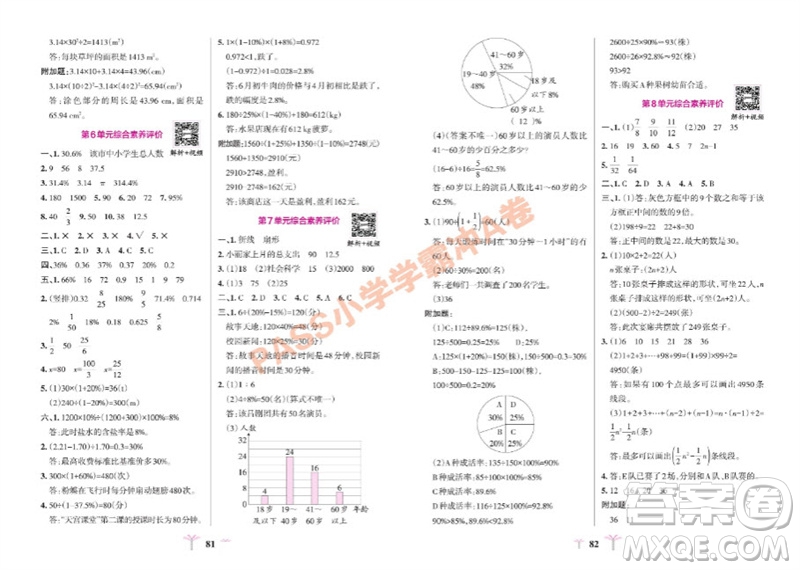 陜西師范大學(xué)出版總社有限公司2023年秋小學(xué)學(xué)霸沖A卷六年級數(shù)學(xué)上冊人教版參考答案