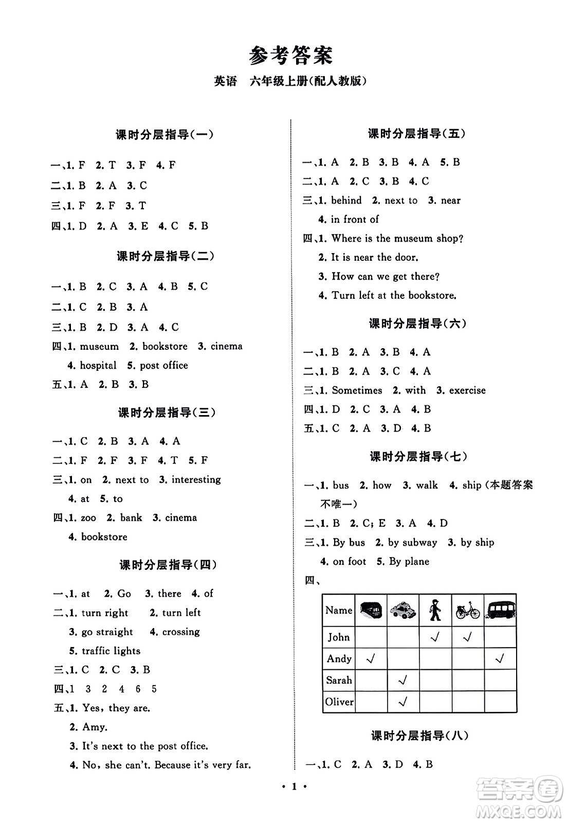 山東教育出版社2023年秋小學同步練習冊分層指導六年級英語上冊人教版答案