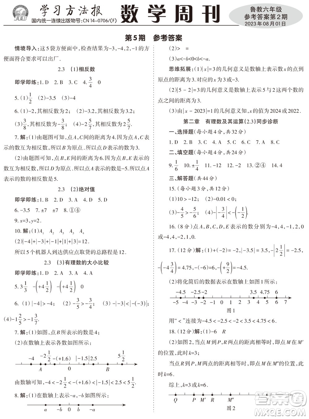 2023年秋學(xué)習(xí)方法報數(shù)學(xué)周刊六年級上冊魯教版第1-4期參考答案