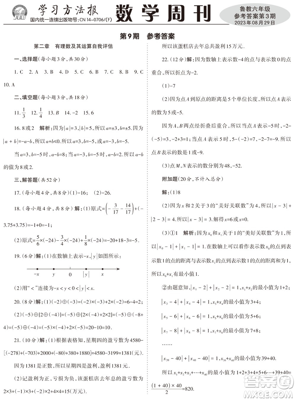 2023年秋學(xué)習(xí)方法報數(shù)學(xué)周刊六年級上冊魯教版第1-4期參考答案