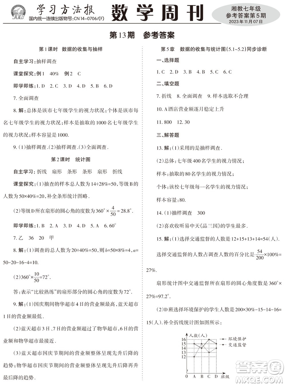 2023年秋學(xué)習(xí)方法報(bào)數(shù)學(xué)周刊七年級(jí)上冊(cè)湘教版第5期參考答案